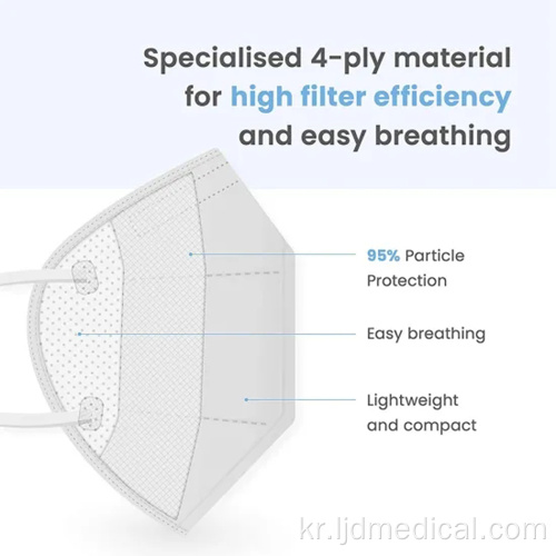 도매 부직포 일회용 FFP2 Kn95 페이스 마스크